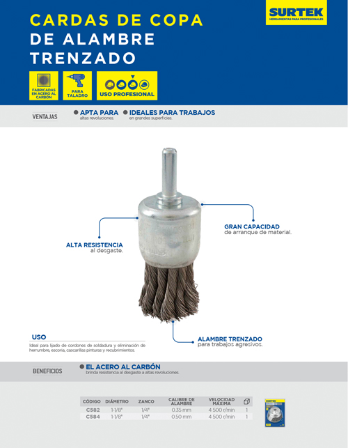 Copa Carda C582 Carda copa trenzada alambre delgado 1-1/8