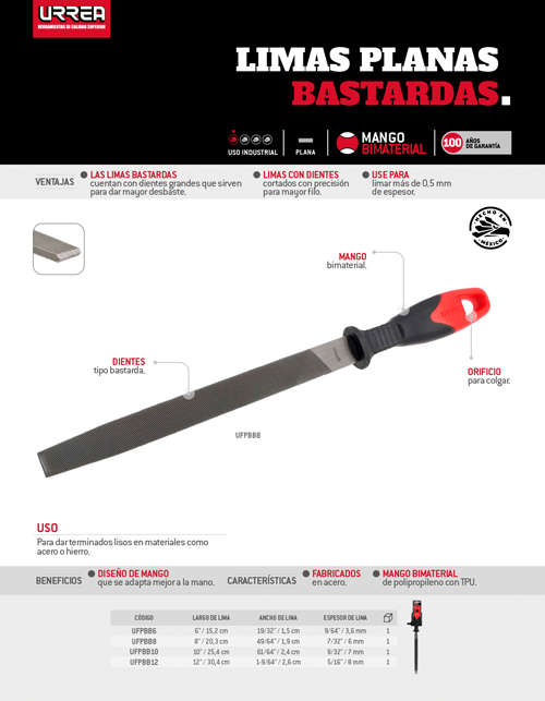 Lima Piana ALYCO 197504 Da 250 Mm Con Manico Bimateriale – Dentatura Media – Utensile Per Officina E Fai Da Te